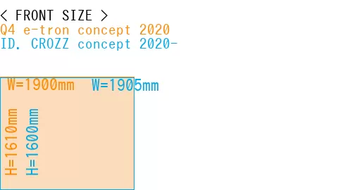 #Q4 e-tron concept 2020 + ID. CROZZ concept 2020-